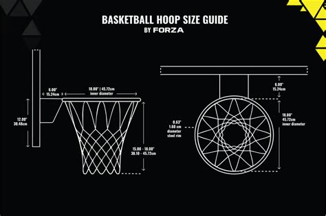 How High Are Basketball Hoops: A Journey Through Dimensions and Dreams