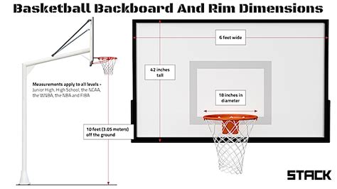 How High is a Basketball Hoop NBA: A Journey Through Dimensions and Imagination