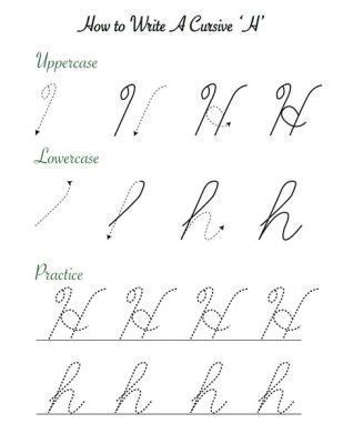 How to Spell Is in Cursive: A Journey Through the Art of Handwriting and Beyond