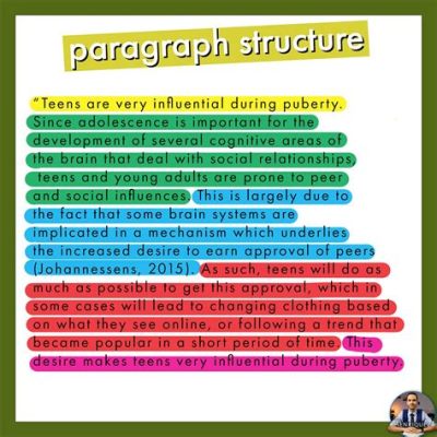 Is 4 Paragraphs an Essay? Exploring the Boundaries of Structure and Creativity