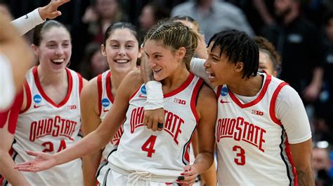 What Channel is Ohio State Women's Basketball Game On? And Why Do We Even Care About Channels Anymore?